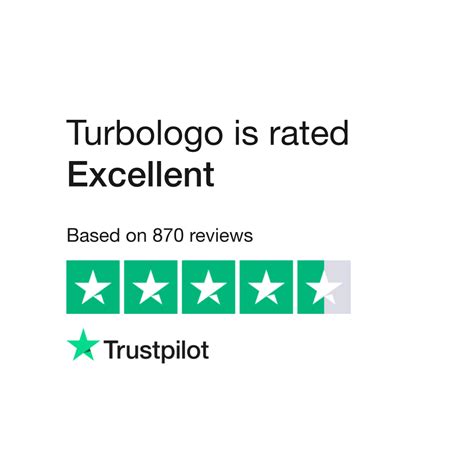 Read Customer Service Reviews of turbologo.com